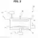 Fig. 03 - Dry etching agent composition and dry etching method