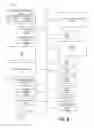 Fig. 11 - Textile patterning for subtractively-patterned self-aligned interconnects, plugs, and vias