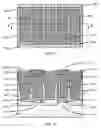 Fig. 10 - Field effect device with reduced capacitance and resistance in source/drain contacts at reduced gate pitch
