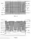 Fig. 11 - Field effect device with reduced capacitance and resistance in source/drain contacts at reduced gate pitch