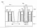 Fig. 01 - Forming gate line-end of semiconductor structures