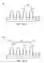 Fig. 04 - Asymmetric source/drain epitaxy