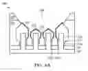 Fig. 13 - Asymmetric source/drain epitaxy