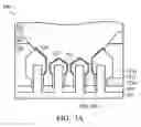 Fig. 16 - Asymmetric source/drain epitaxy