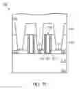 Fig. 18 - Asymmetric source/drain epitaxy