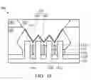 Fig. 23 - Asymmetric source/drain epitaxy