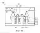 Fig. 24 - Asymmetric source/drain epitaxy
