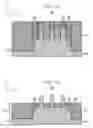 Fig. 08 - SUBSTRATE WITH A FIN REGION COMPRISING A STEPPED HEIGHT STRUCTURE