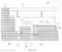 Fig. 04 - Integrated chip scale packages