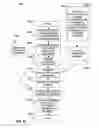 Fig. 13 - Multilayer structure and related method of manufacture for electronics