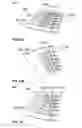 Fig. 15 - Multilayer structure and related method of manufacture for electronics