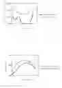 Fig. 04 - Semiconductor module and method for manufacturing semiconductor module