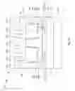 Fig. 06 - Semiconductor device and manufacturing method thereof