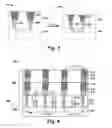 Fig. 03 - Different scaling ratio in FEOL / MOL/ BEOL
