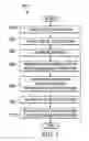 Fig. 03 - INTEGRATED CIRCUIT (IC) PACKAGES WITH SHIELDS AND METHODS OF PRODUCING THE SAME