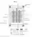 Fig. 07 - Radiation-tolerant unit MOSFET hardened against single event effect and total ionizing dose effect