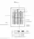 Fig. 14 - Radiation-tolerant unit MOSFET hardened against single event effect and total ionizing dose effect