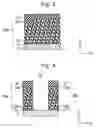 Fig. 04 - Semiconductor device and manufacturing method thereof