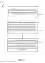 Fig. 18 - Integrated circuit (IC) devices with varying diameter via layer