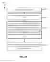 Fig. 26 - Integrated circuit (IC) devices with varying diameter via layer
