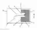 Fig. 05 - Signal routing in complex quantum systems