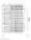 Fig. 48 - Semiconductor device