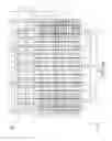 Fig. 55 - Semiconductor device