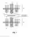 Fig. 02 - Dual fin endcap for self-aligned gate edge (SAGE) architectures