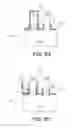 Fig. 10 - Doping with solid-state diffusion sources for finFET architectures