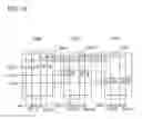 Fig. 13 - Semiconductor device