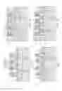 Fig. 04 - Dense vertical field effect transistor structure