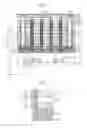 Fig. 03 - Memory devices having vertically extending channel structures therein