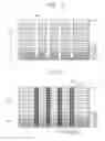 Fig. 07 - Memory devices having vertically extending channel structures therein