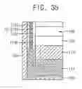 Fig. 20 - Memory devices having vertically extending channel structures therein