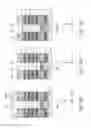 Fig. 06 - Memory device