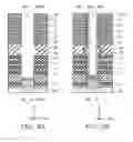 Fig. 09 - Memory device