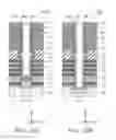 Fig. 23 - Memory device