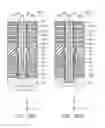 Fig. 27 - Memory device