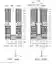 Fig. 31 - Memory device