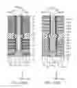 Fig. 33 - Memory device