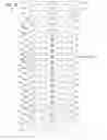 Fig. 08 - Apparatuses and methods for forming multiple decks of memory cells