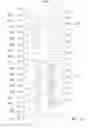 Fig. 18 - Apparatuses and methods for forming multiple decks of memory cells