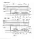 Fig. 72 - Liquid crystal display device and electronic device