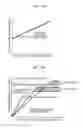 Fig. 17 - Solid-state imaging apparatus and imaging apparatus