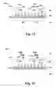 Fig. 11 - Absorption enhancement structure for image sensor