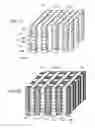Fig. 22 - Magnetic memory incorporating dual selectors