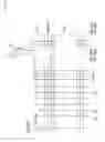 Fig. 03 - Multi-level synaptic weight device of vertical cross-point structure in three dimension and fabrication thereof