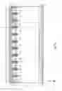 Fig. 28 - Semiconductor device