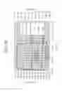 Fig. 24 - Semiconductor device, power module, and power conversion device