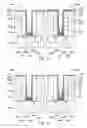 Fig. 09 - Gate structure and method of fabricating the same